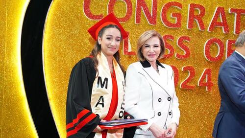 High School Graduation 2024