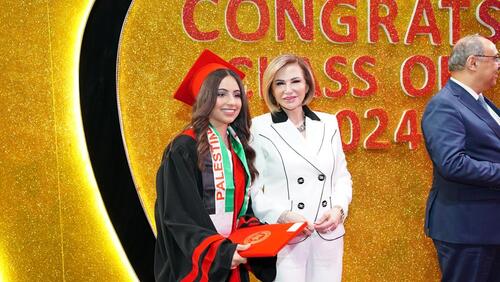 High School Graduation 2024