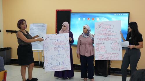 Elementry School Workshop 2024-2025