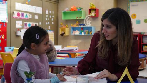  Student-Led Parent Teacher Meeting