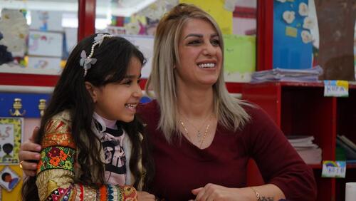  Student-Led Parent Teacher Meeting