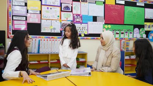  Student-Led Parent Teacher Meeting