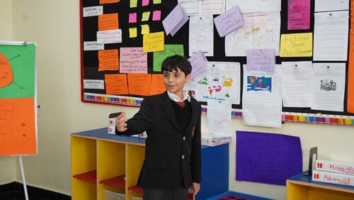  Student-Led Parent Teacher Meeting