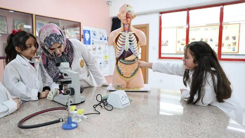 Science Lab 2024-2025