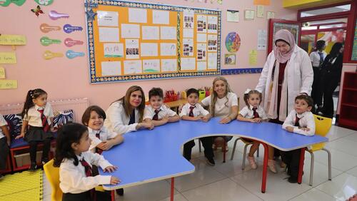 KG Vision Health Screening for Students 2025-2026