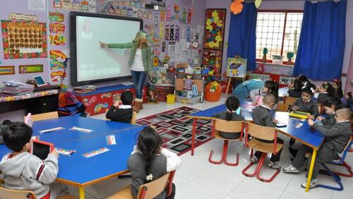 Modern American School