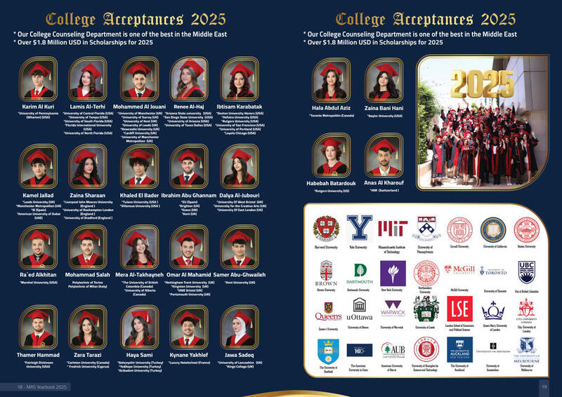 College Acceptances 2024-2025