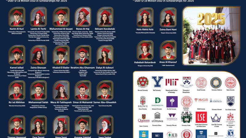College Acceptances 2024-2025