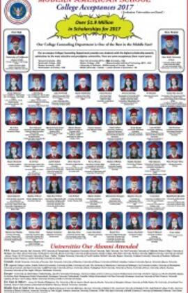 University Acceptances 2017